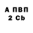 ЭКСТАЗИ Punisher Anastasia Nebyshinets